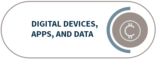 Digital Devices, Apps, and Data